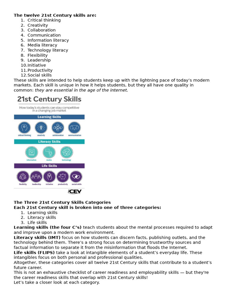 The Twelve 21st Century Skills | PDF | Leadership | Creativity