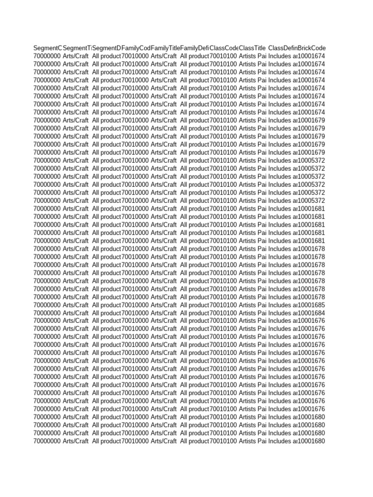 Arts and Crafts Product Codes List | PDF