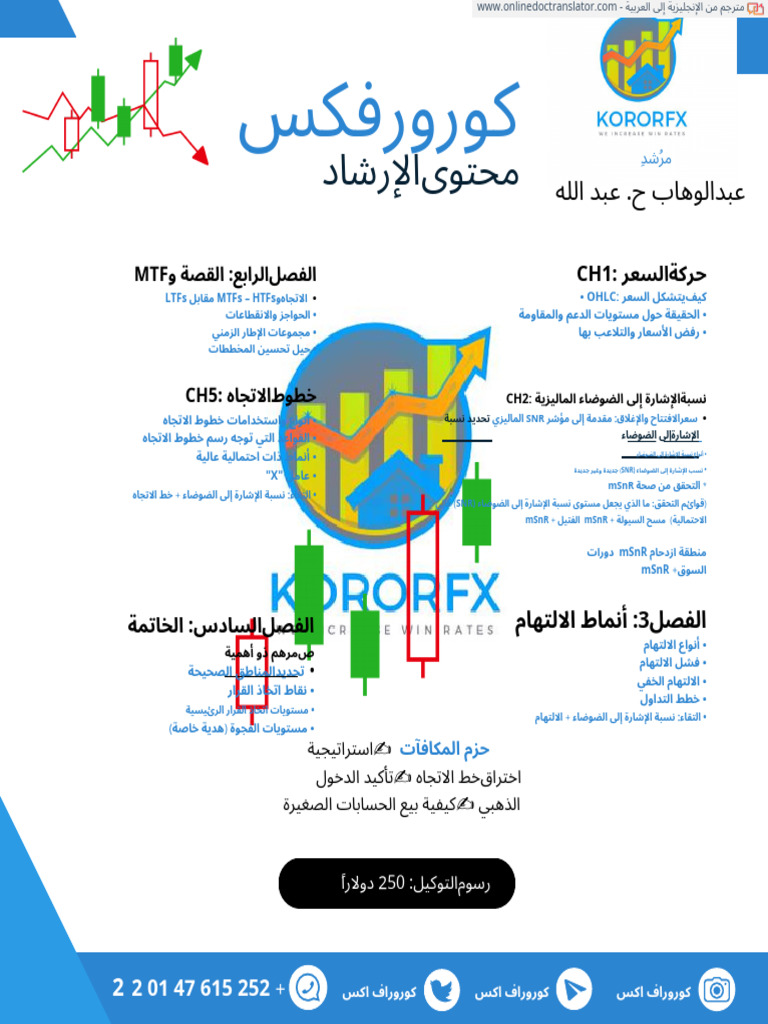 Malaysian SNR Full Document by KororFX (2) - 1.en - Ar | PDF