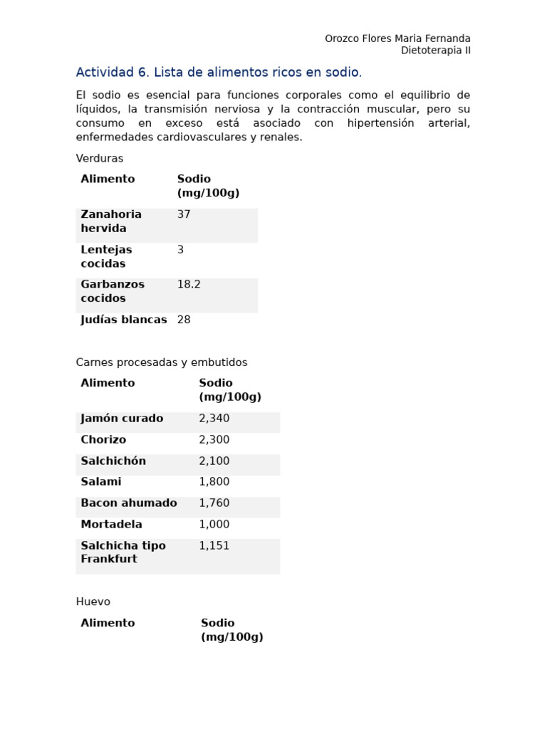 Alimentos Altos en Sodio: Lista Completa | PDF | Alimentos | Queso