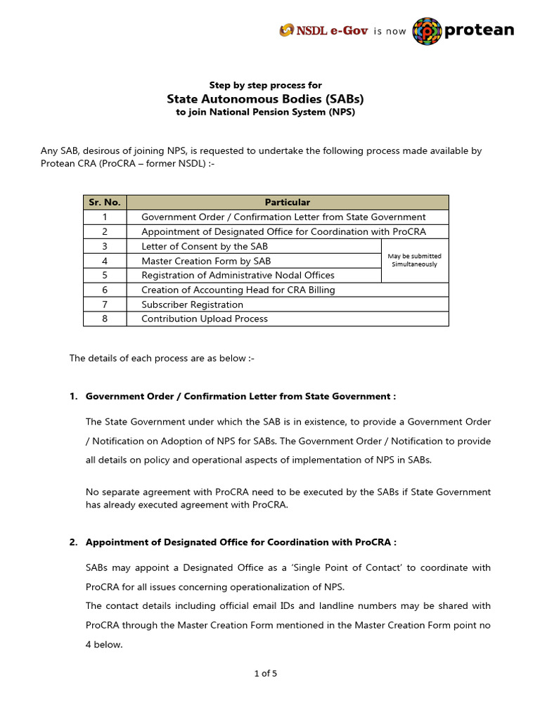 Steps For State Autonomous Bodies | PDF