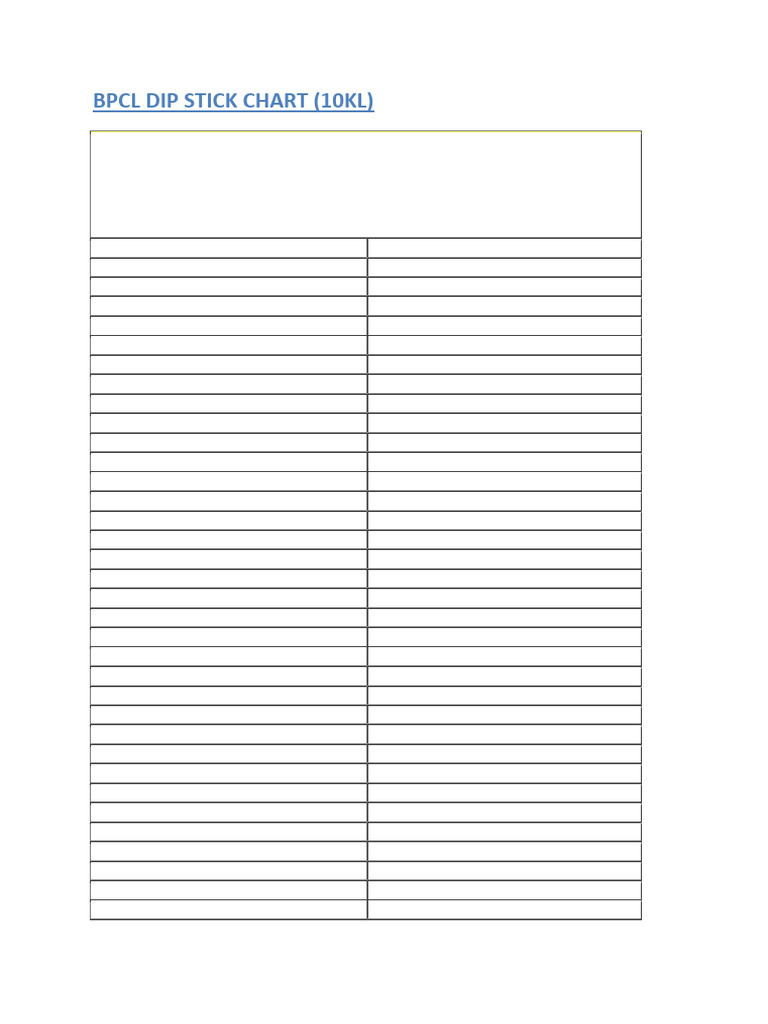 BPCL 10KL Tank Dipstick Chart | PDF