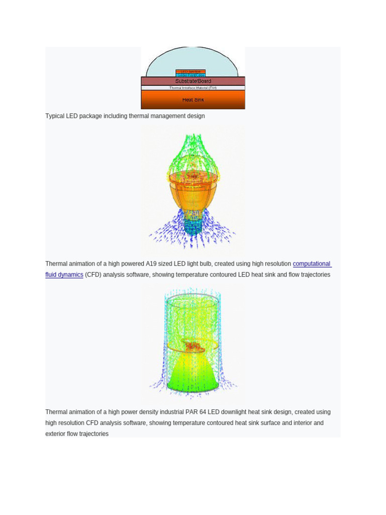 LED Thermal Management Techniques | PDF | Physical Sciences ...