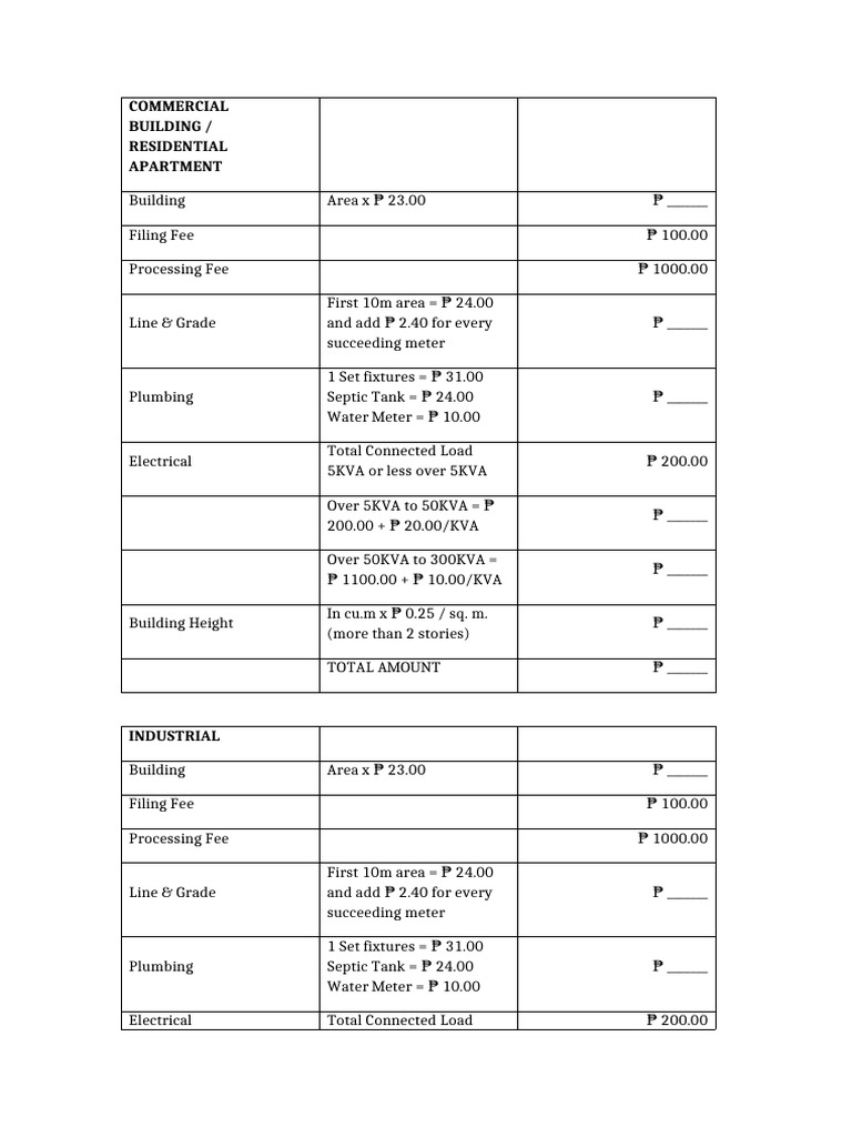 Curated visual reference: Building Permit Fee Structure Guide Pdf Photo Inspiration