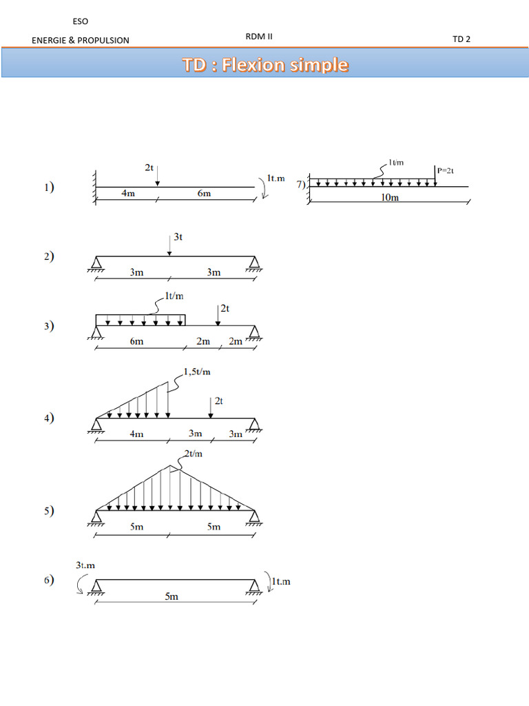 Diagrammes et Calculs en RDM II | PDF