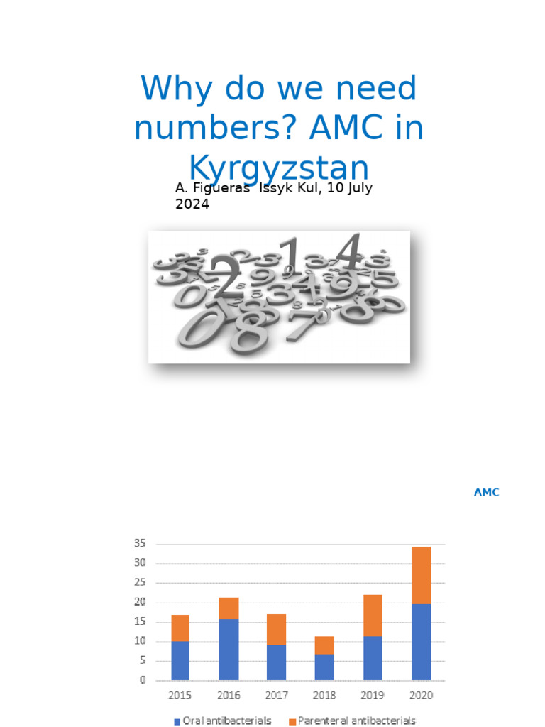 Why Do We Need Numbers | PDF | Beta Lactamase | World Health Organization