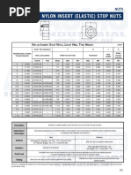 Elocone Nuts Specifications and Uses | PDF | Screw | Building Engineering
