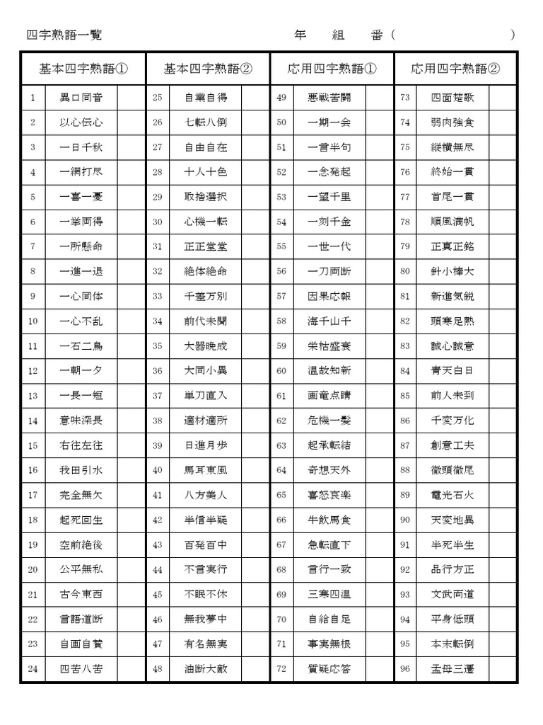 四字熟語一覧と意味 | PDF