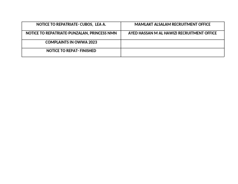 Folder Label | PDF