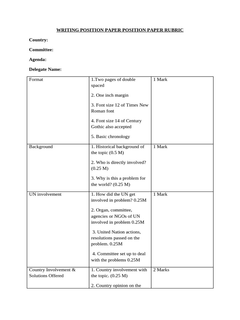 Position Paper Writing Guidelines | PDF | Globalization | Global Politics