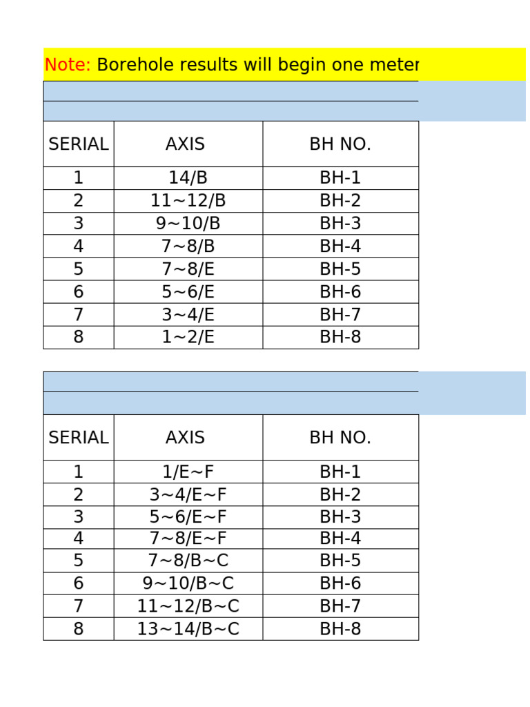 附件4：PEDISTRIAN BRIDGE BOREHOLES (DRAFT) | PDF