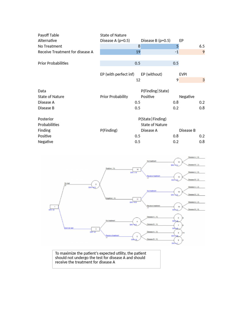 9 39 | PDF