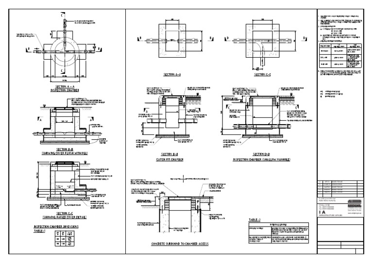 Catch Pit & Inspection Chamber Details | PDF