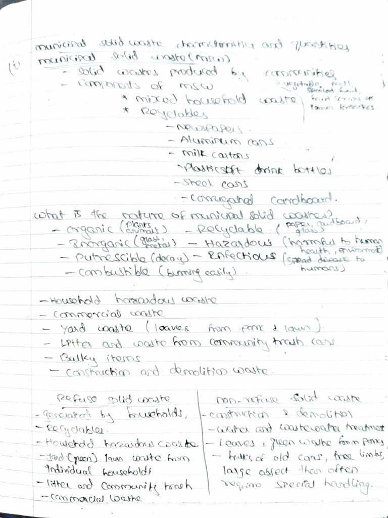 IWM Hand Written Notes | PDF