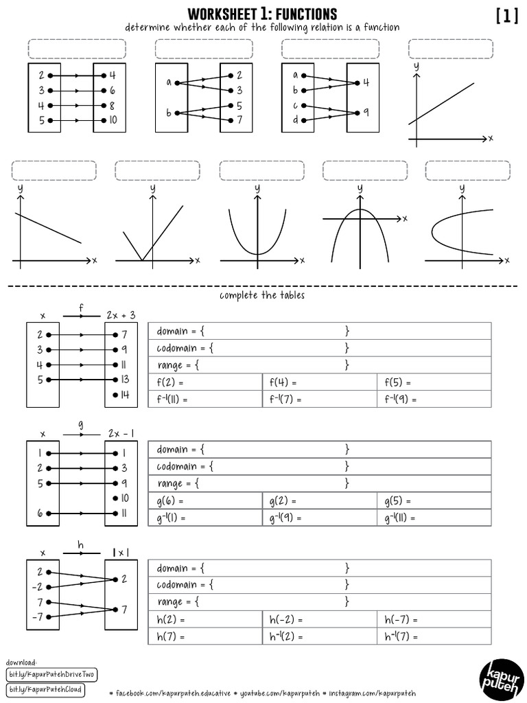 Function Analysis and Graphing Worksheets | PDF | Function (Mathematics ...