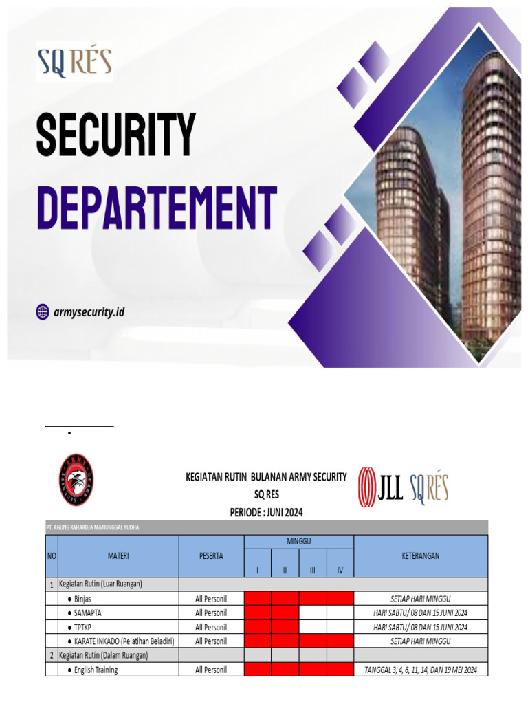 Kegiatan Rutin Bulanan Army Security | PDF
