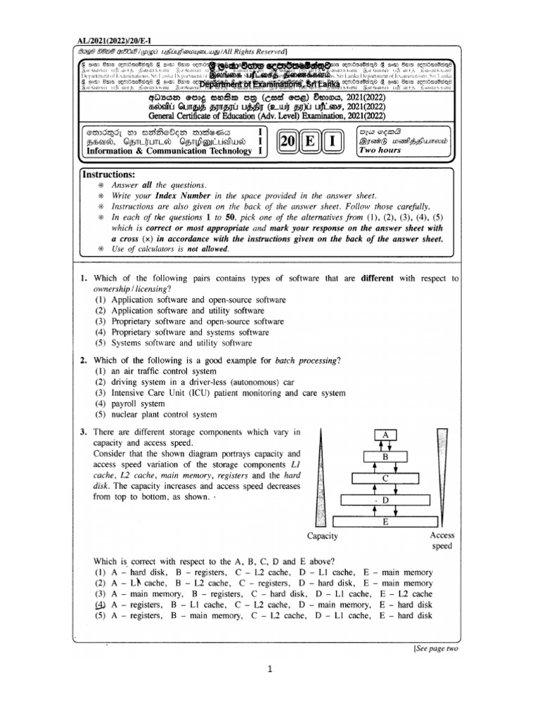 2021 EM Essay & MCQ | PDF