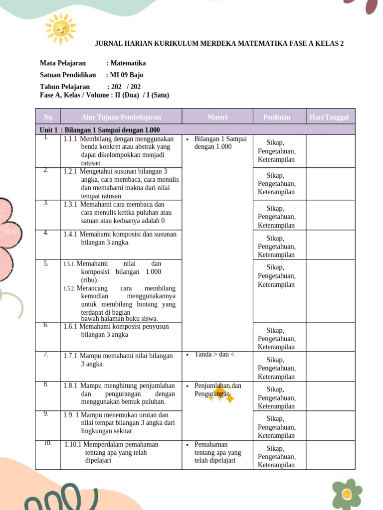 Jurnal Harian Matematika Kelas 2 | PDF