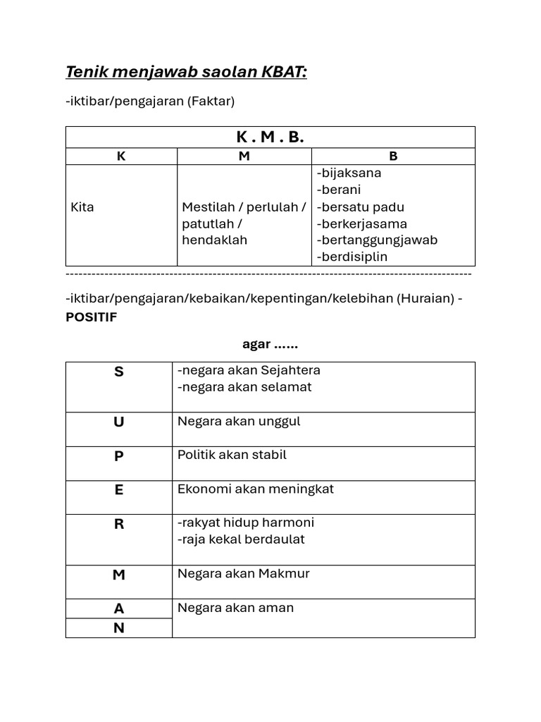 Teknik Menjawab Soalan KBAT | PDF