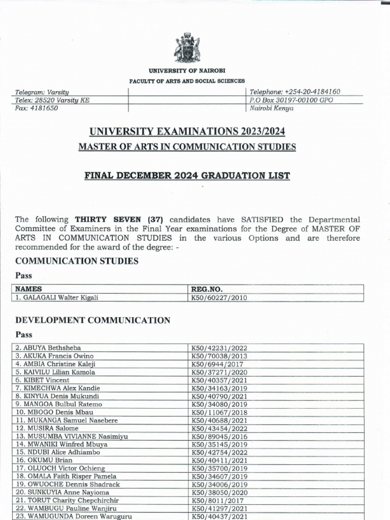 72ND Graduation Final List December 2024 | PDF