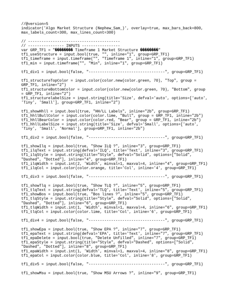 Algo Market Structure Indicator Script | PDF | Computer Programming ...