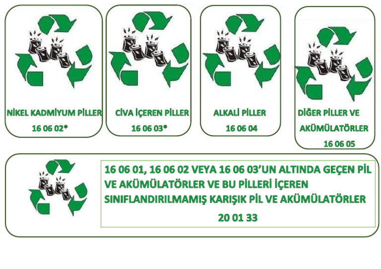 Atik P | PDF