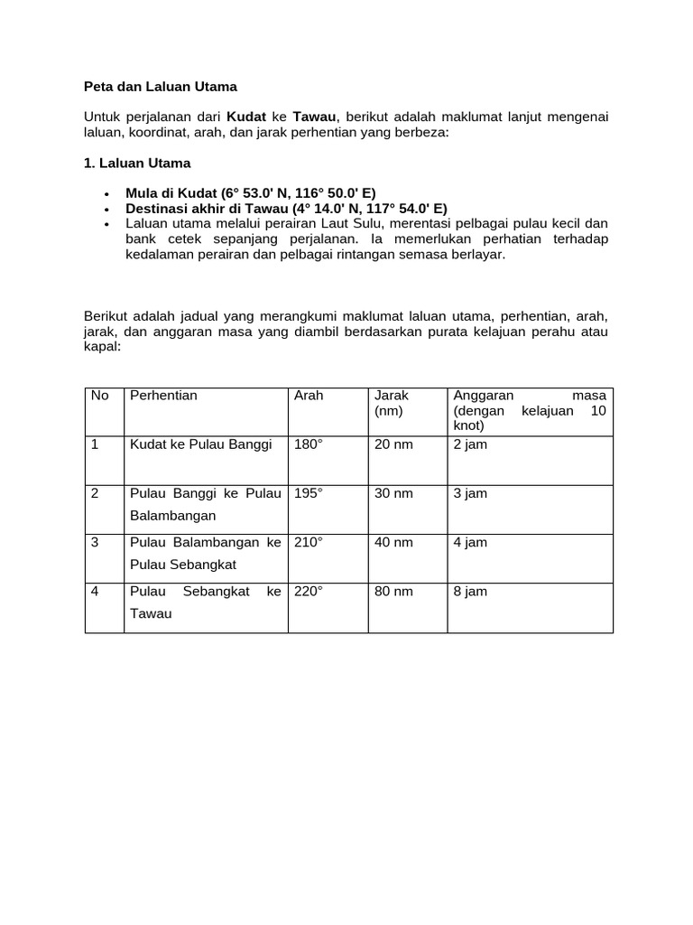 Peta Dan Laluan Utama | PDF