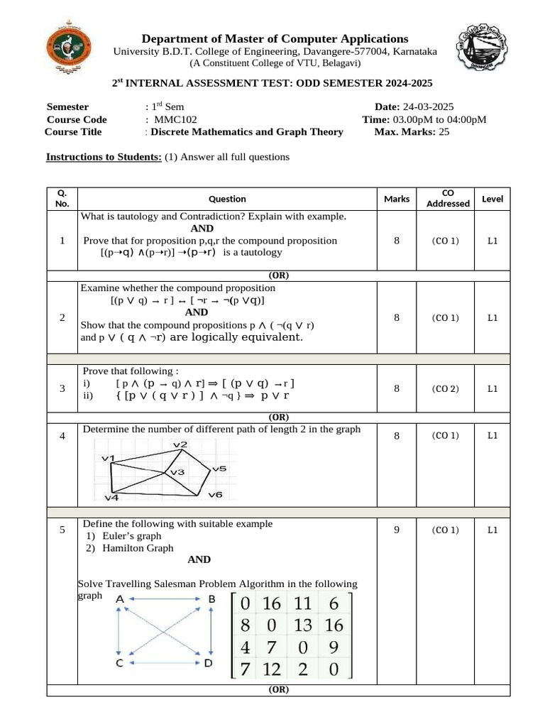 MCA Discrete Mathematics Test 2025 | PDF | Databases | Relational Database