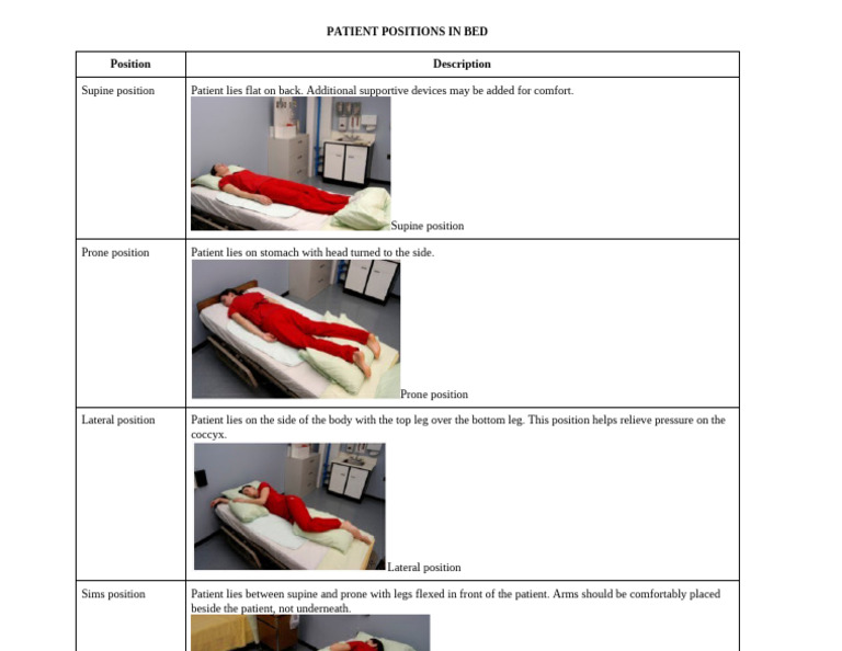 Patient Bed Positioning Techniques | PDF