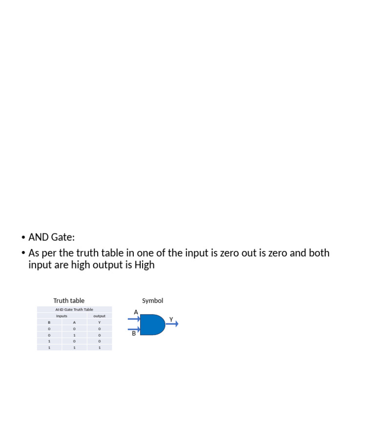 And Gate | PDF