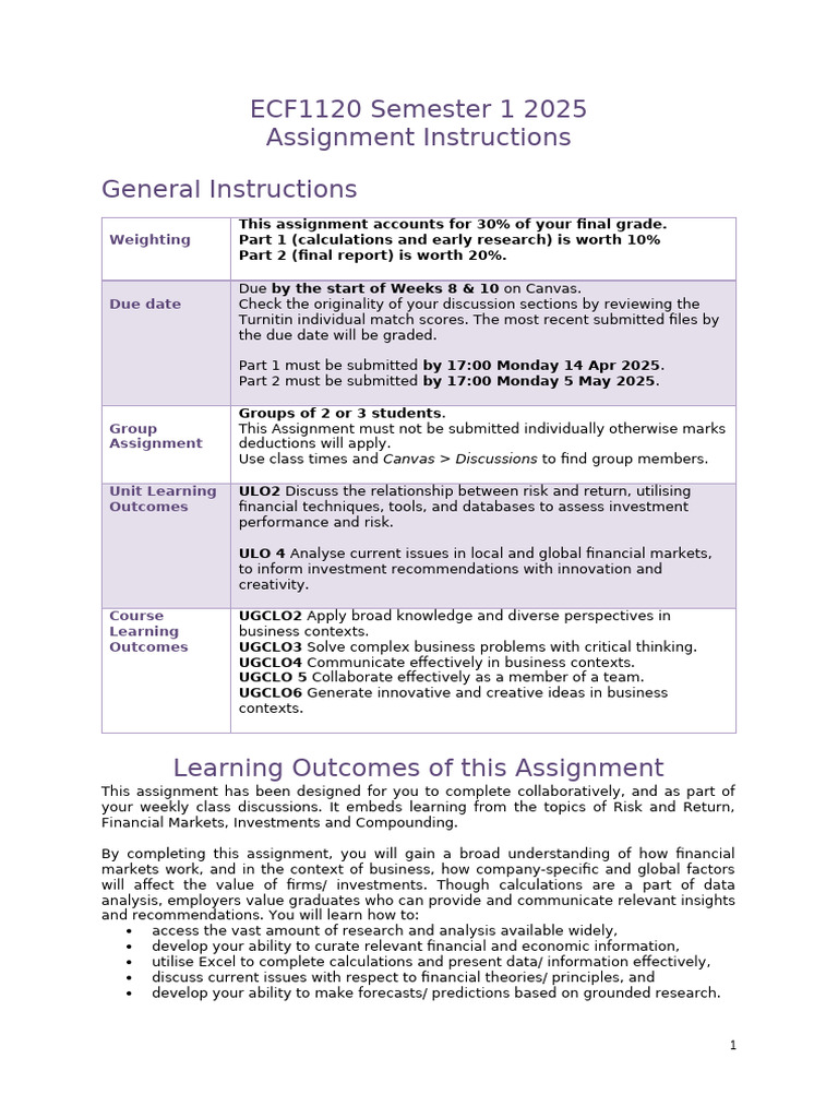 ECU Assignment Submission Guidelines | PDF | Investing | Risk