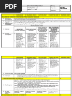 Lesson Exemplar Ap Grade 7 | PDF