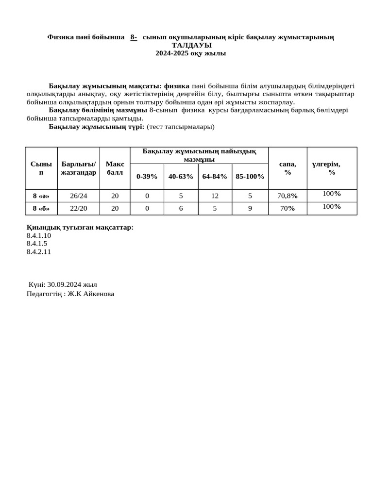 Жасырын камералар әйелдерге тыңшылық жасайды