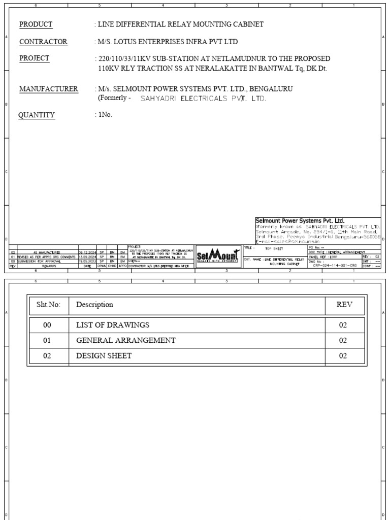 Line Diff Relay Cabinet Panel As MFD DRWG For Neralakatte | PDF | Mains ...