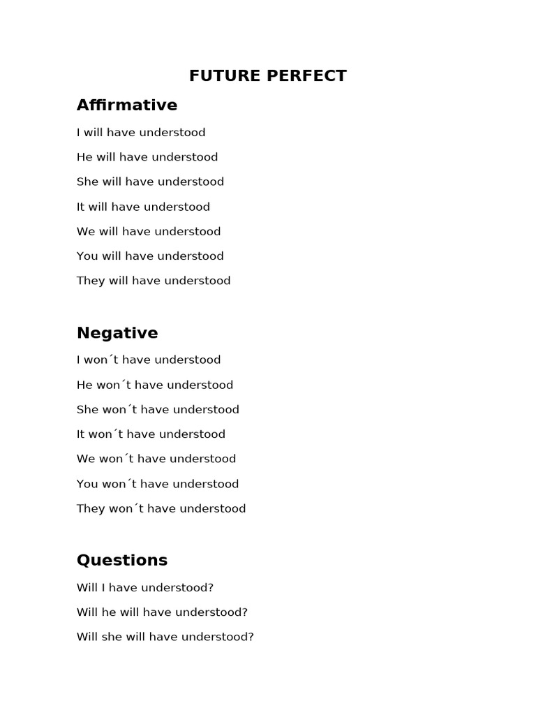 Future Perfect Tense Explained | PDF