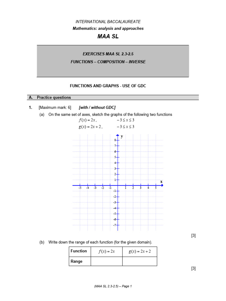 Maa SL 2.3-2.5 Functions - Composition - Inverse | PDF | Function ...
