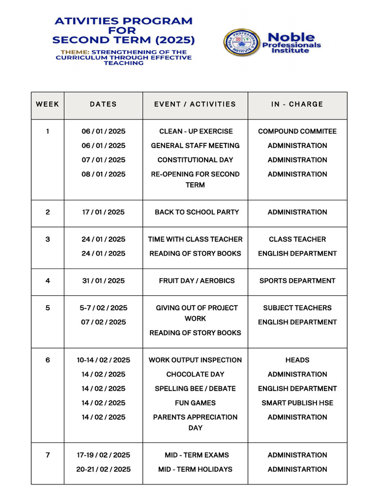 Activity Roster for Term Events | PDF