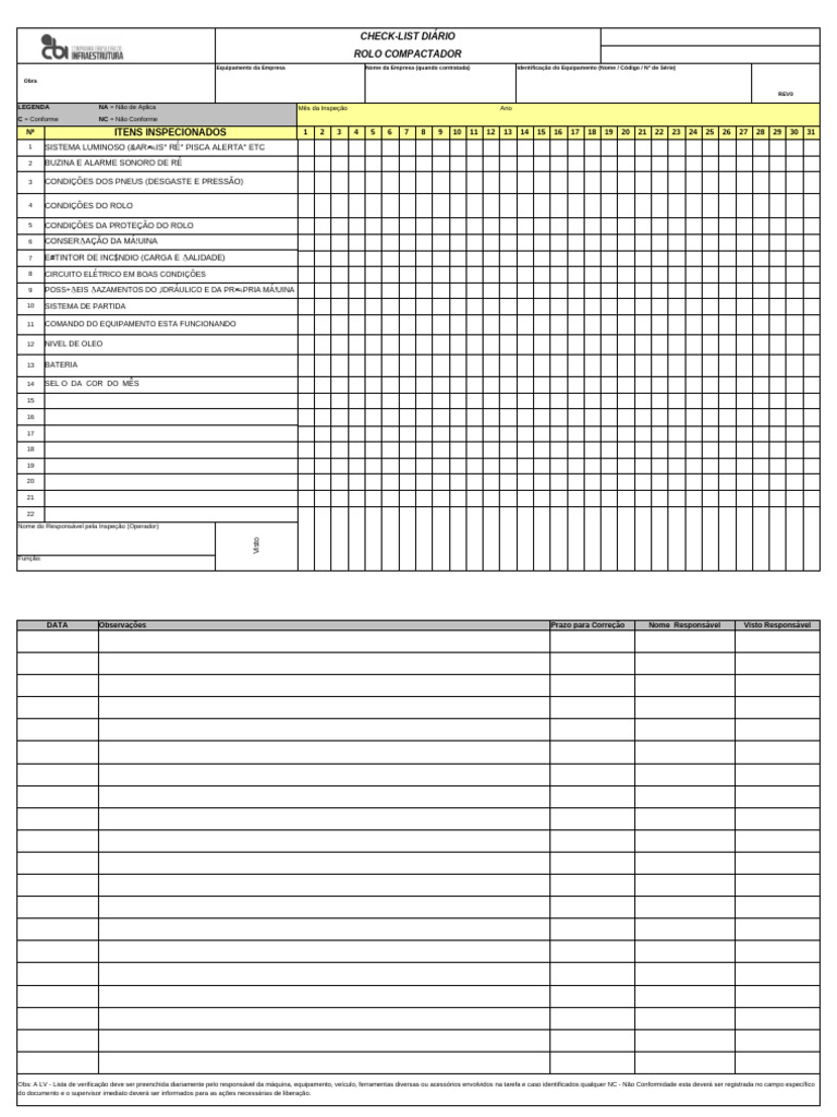 Check-list Diário para Rolo Compactador | PDF