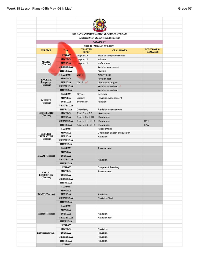 Grade 7 Week 18 Lesson Plans | PDF