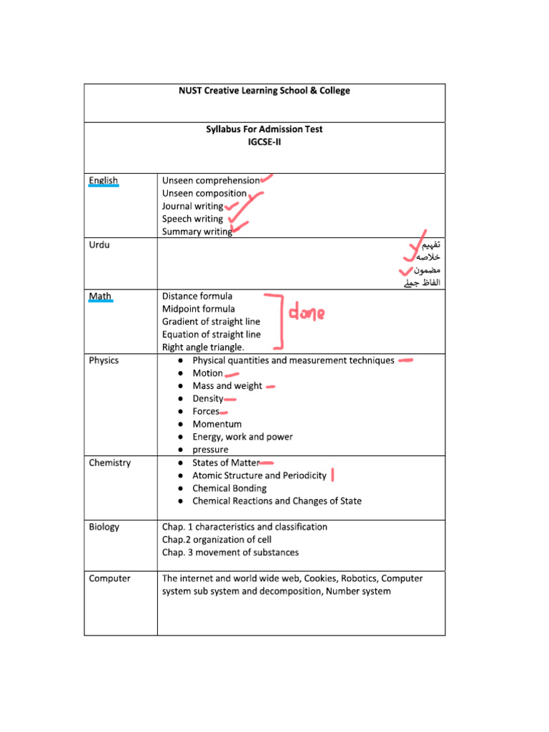 IG-II Syllabus Admission Test | PDF
