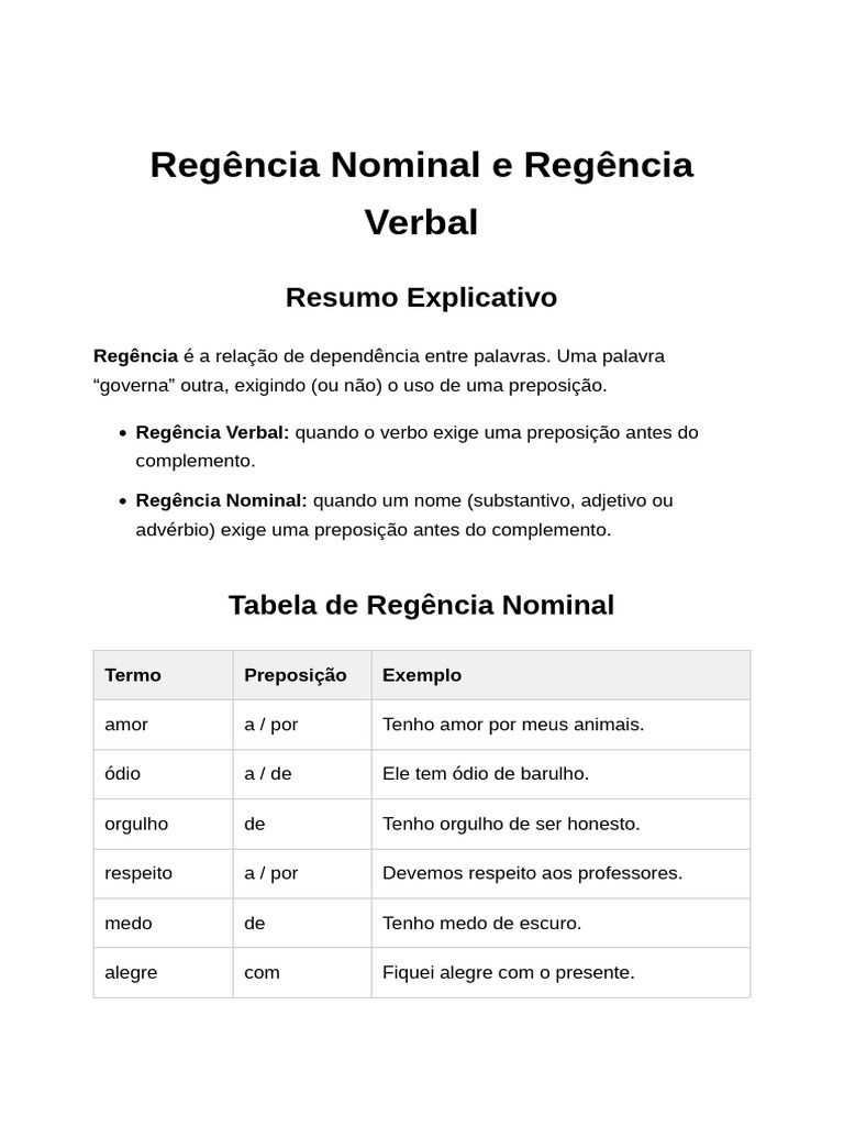 Exercícios de Regência Verbal e Nominal | PDF | Gramática | Linguística