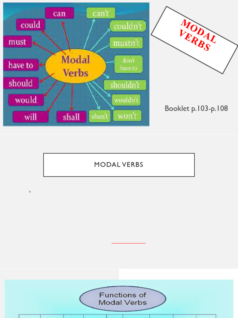 Modal Verbs Exercises and Answers | PDF | Linguistic Typology