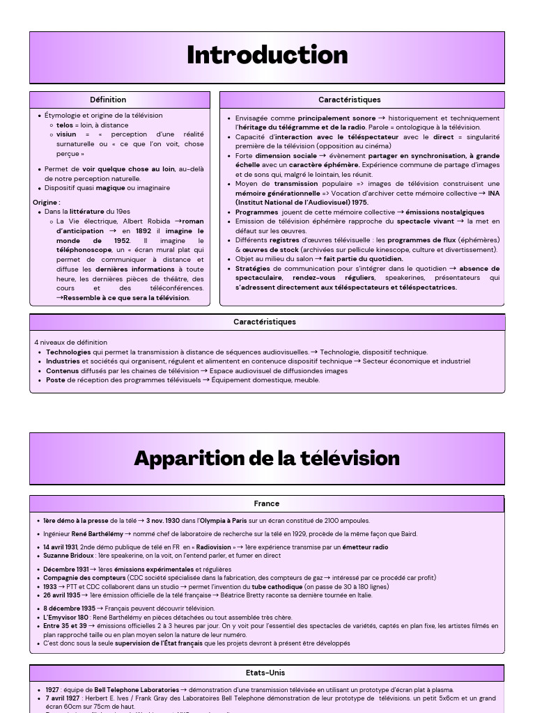 Histoire et évolution de la télévision | PDF | CBS | NBC