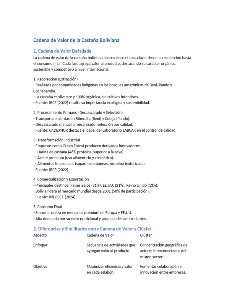 Cadena de Valor Castaña Boliviana | PDF | Bolivia | Sustentabilidad