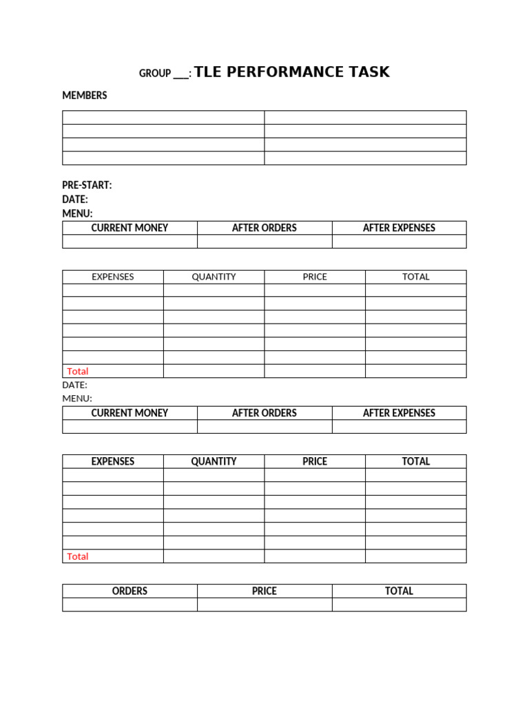 Perforance Task Cookery 4th Quarter | PDF