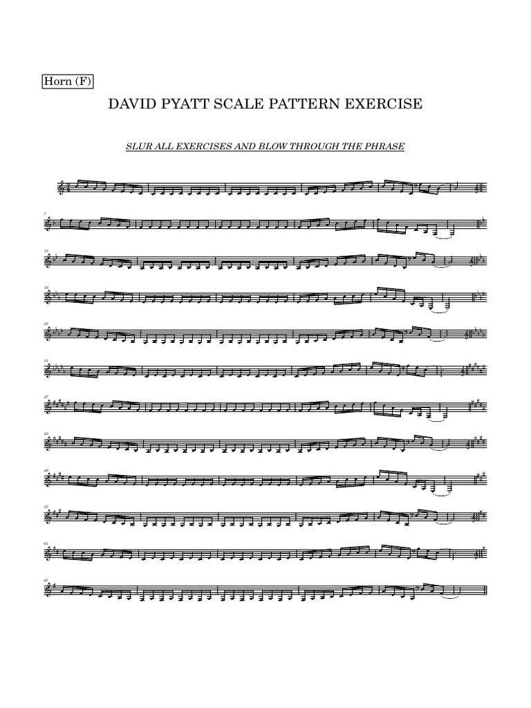 David Pyatt Scale Patterns - All Scales | PDF