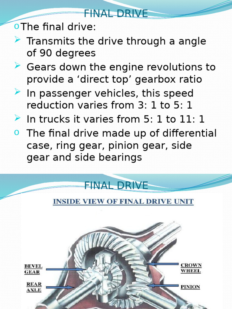 MED 223 - Final Drive | PDF | Axle | Four Wheel Drive