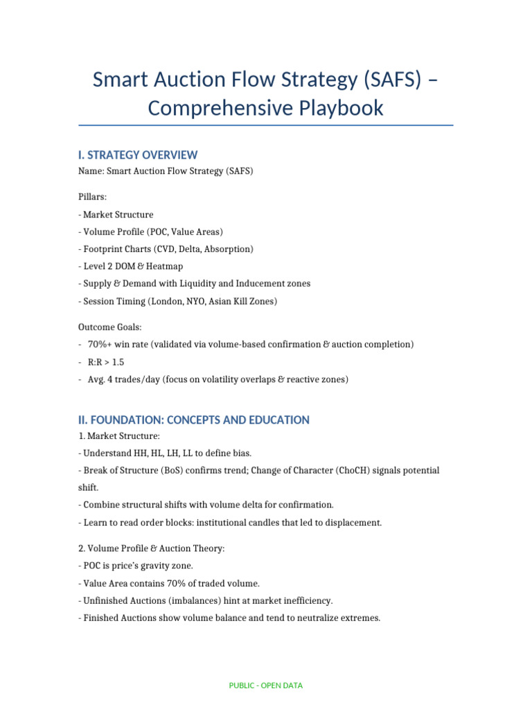 SAFS Complete Strategy Manual | PDF | Day Trading | Auction