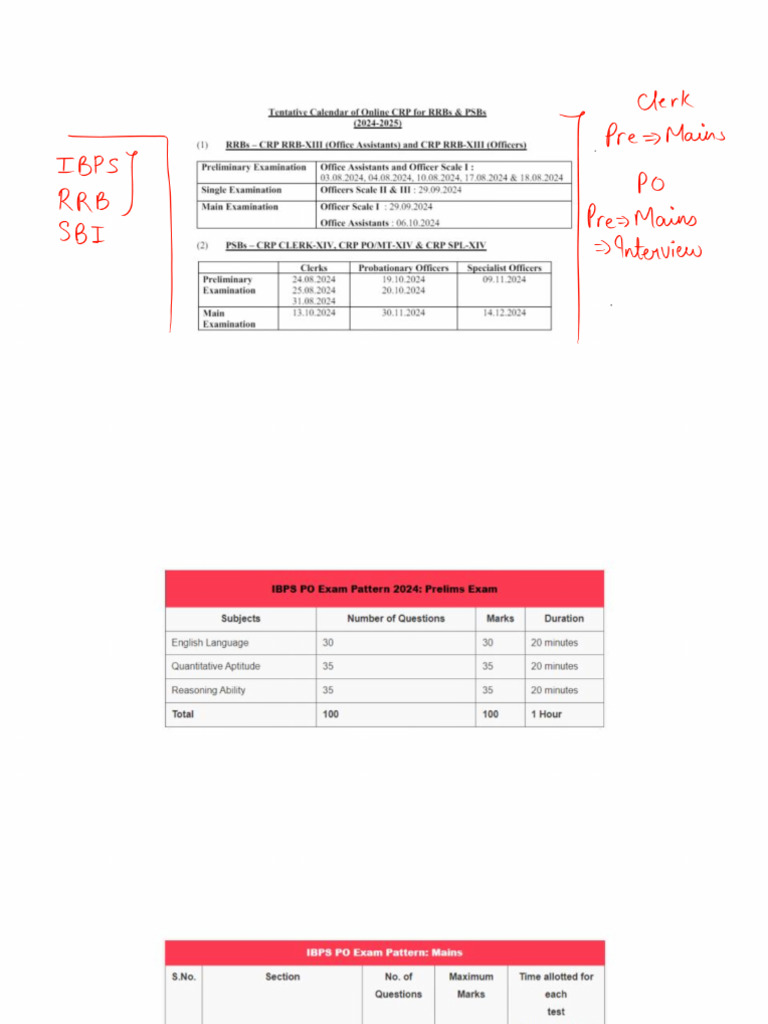 Introduction 01 - Class Notes | PDF