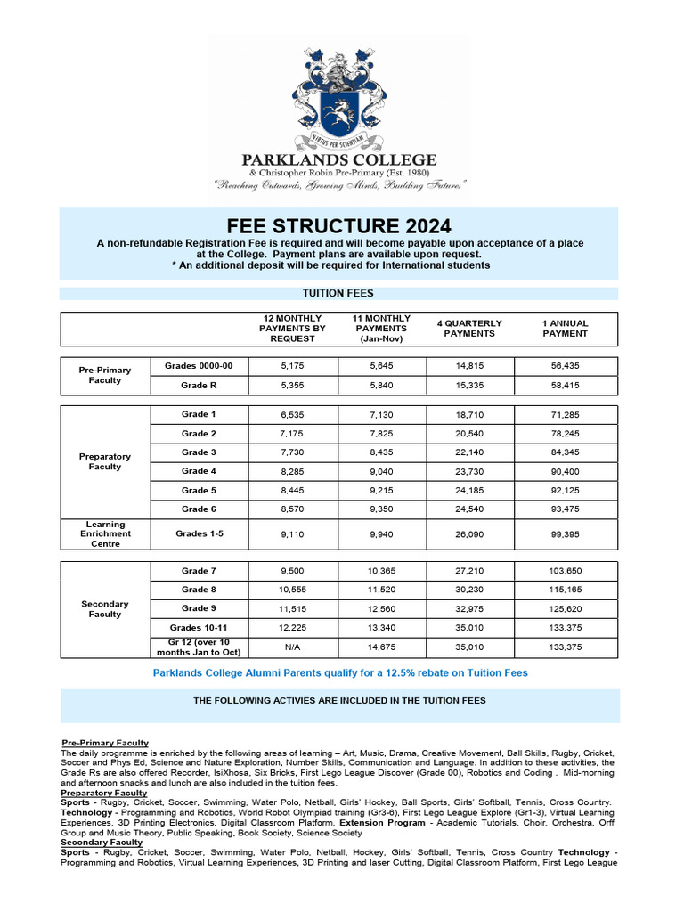 Parklands College Fee Structure 2024 | PDF | Sports